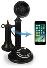 The cell phone is definitely an improved product idea from where we used to be