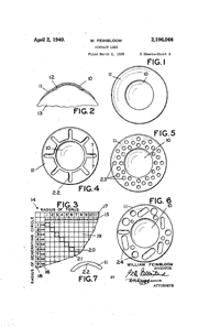 When to Get a Patent on a Product