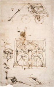 da vinci inventions