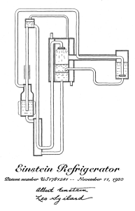 Famous Patent Holders