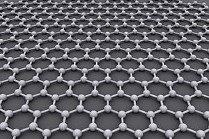 Graphene: Strong Potential