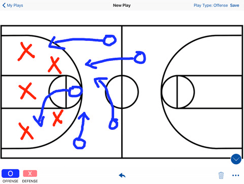 Davison Designed App Idea: Coach’s Whiteboard