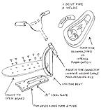 The BikeBoard Ideation Sketch