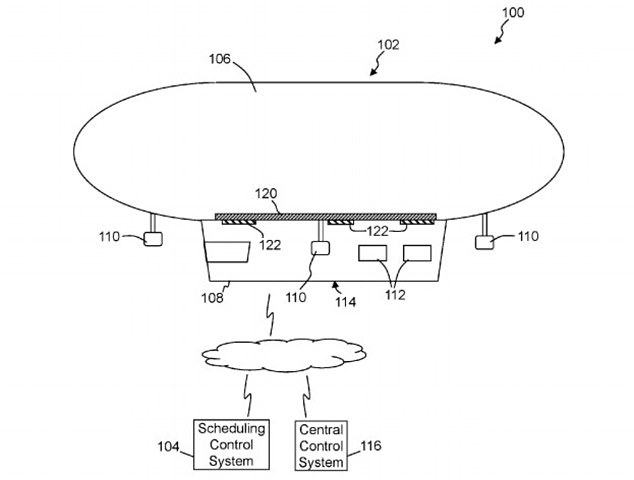 Walmart carrier schematics