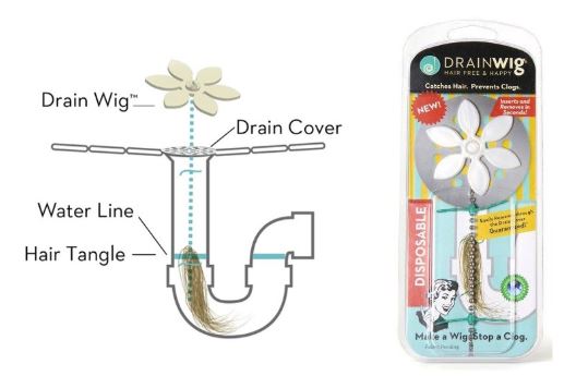 DrainWig Hair Catcher, Shower!