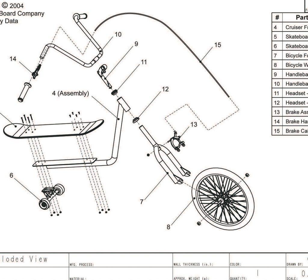 Bikeboard - During